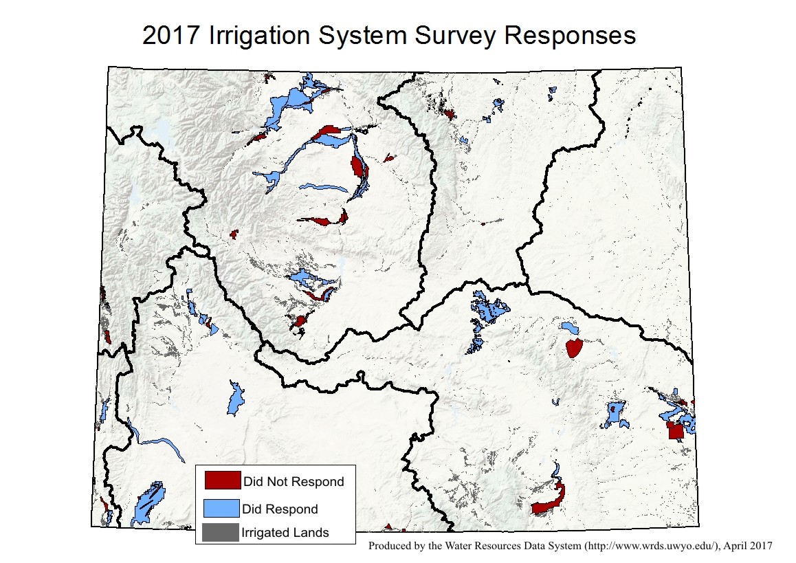 2017 Irrigation System Survey Responses